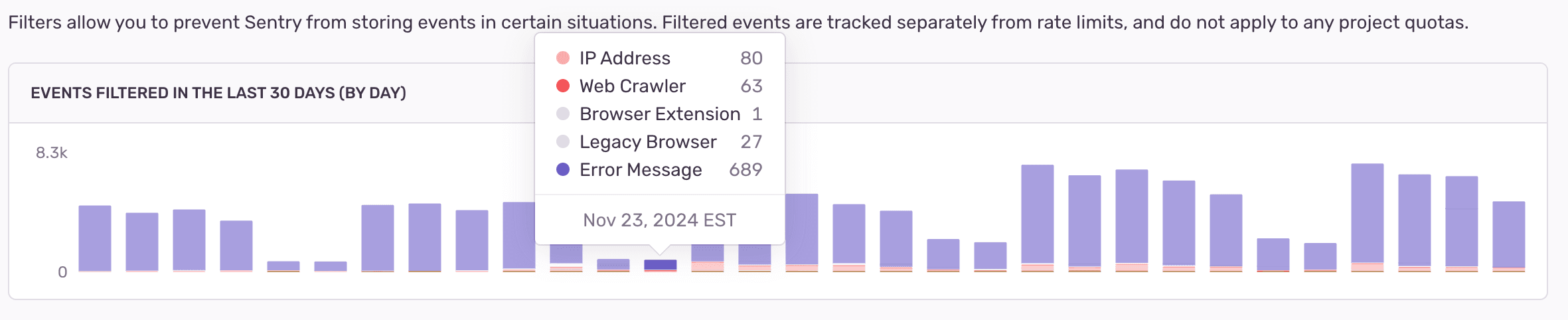 Built-in Inbound Filters